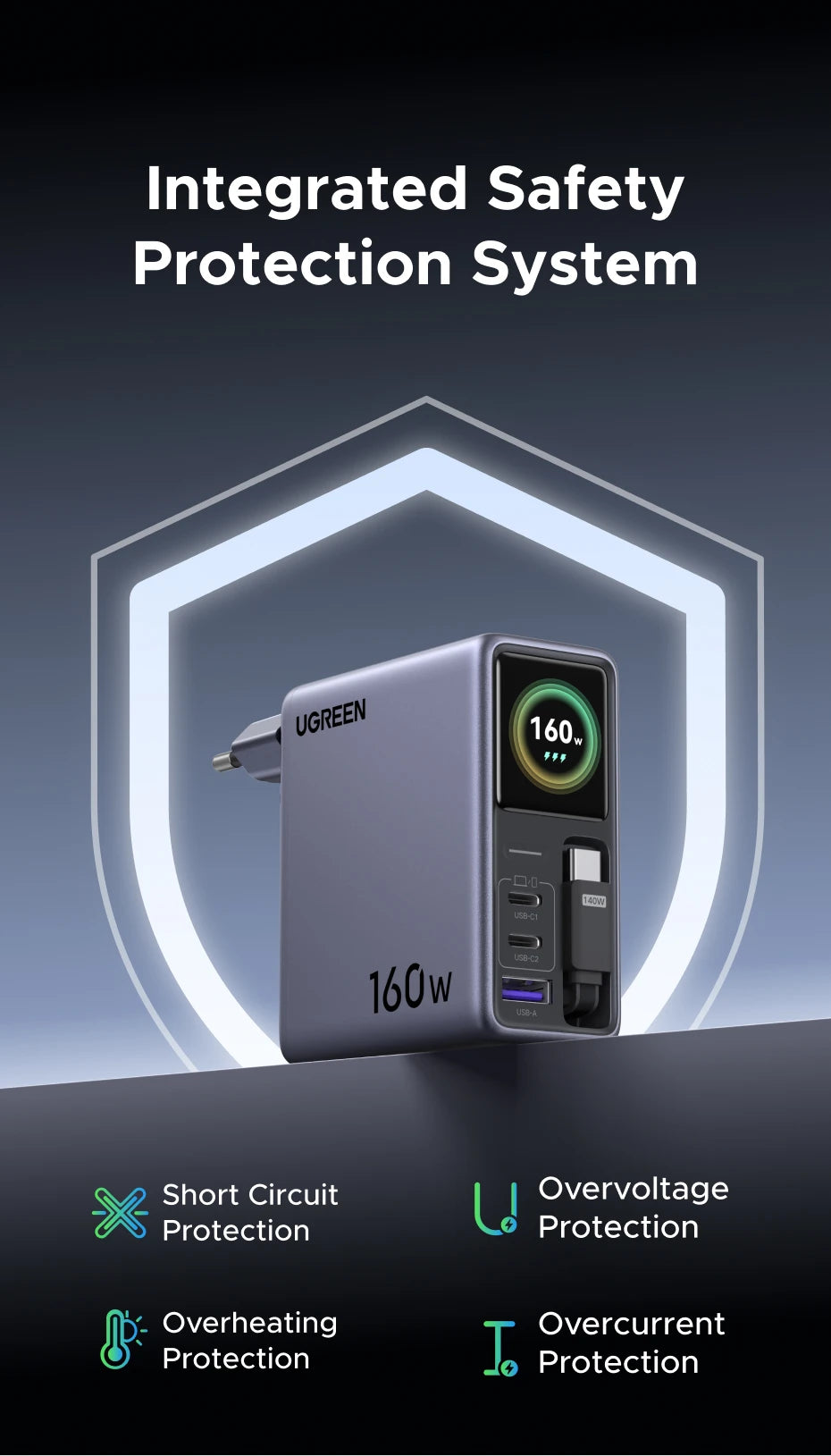 160W GaN Fast Charger with Smart Display and Retractable Cable - 17