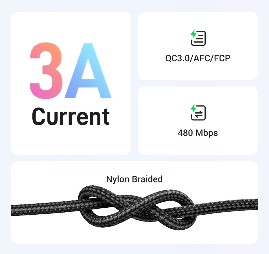 3A Fast Charging USB-A to USB-C Braided Data Cable