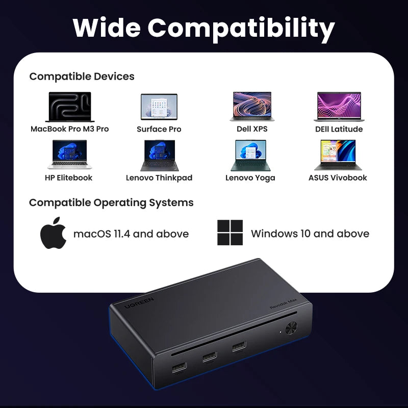 8-in-1 Thunderbolt 4 Docking Station with 40Gbps Data Transfer - 6