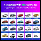 2 in 1 Wireless CarPlay and Android Auto Adapter Bluetooth 5.3 WiFi