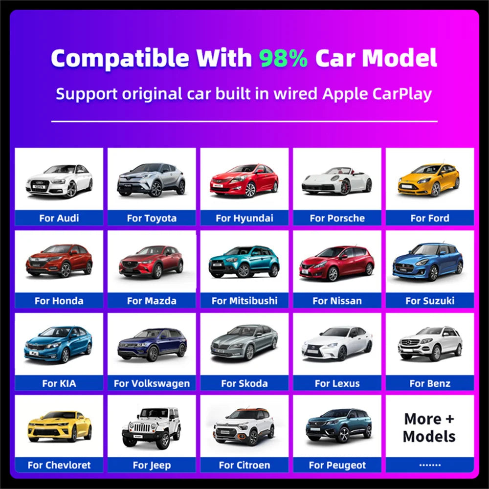 2 in 1 Wireless CarPlay and Android Auto Adapter Bluetooth 5.3 WiFi