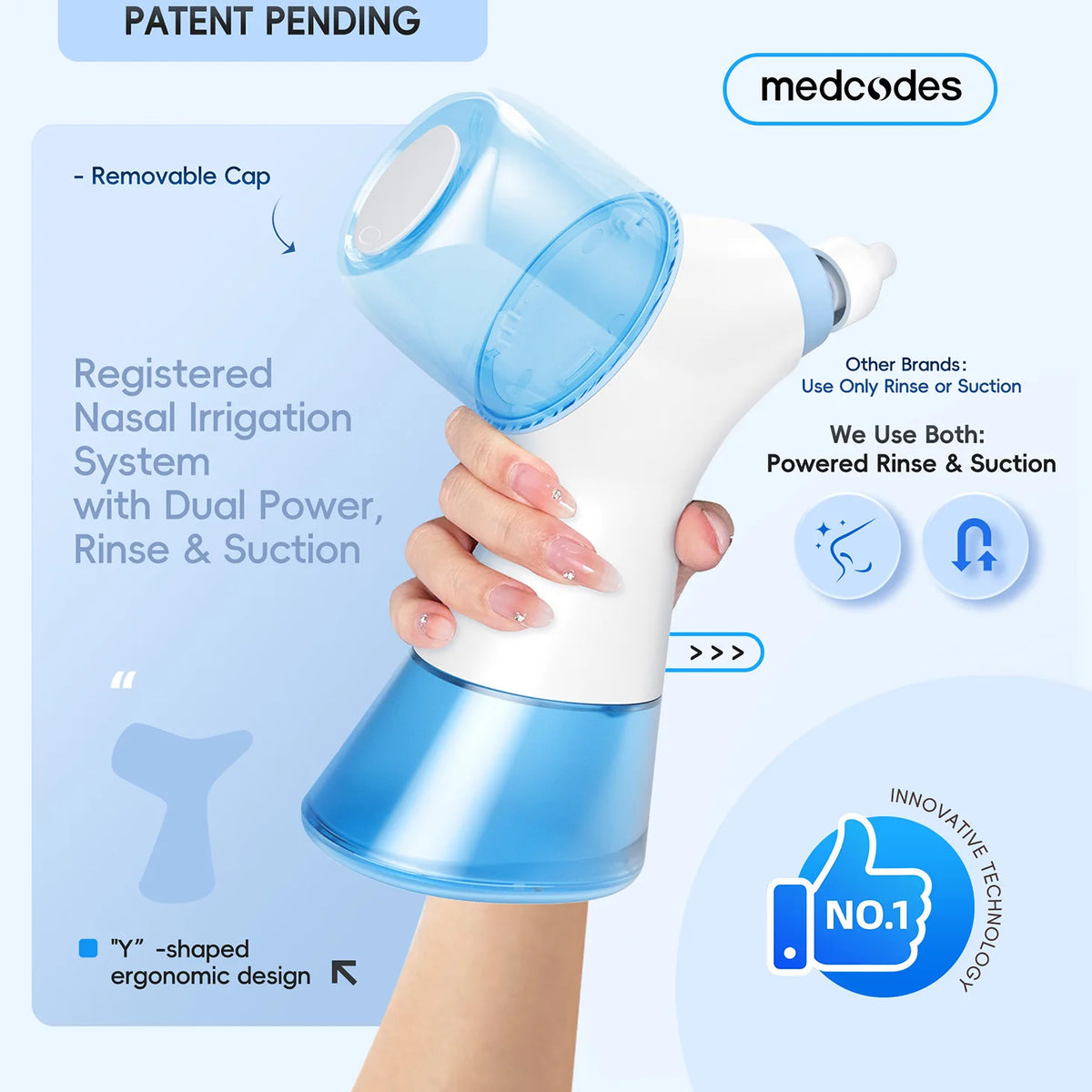 Electric Nasal Irrigator and Sonic Toothbrush Care Kit