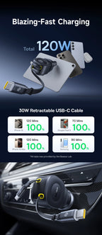 4-Port Fast Car Charger with Retractable Cables