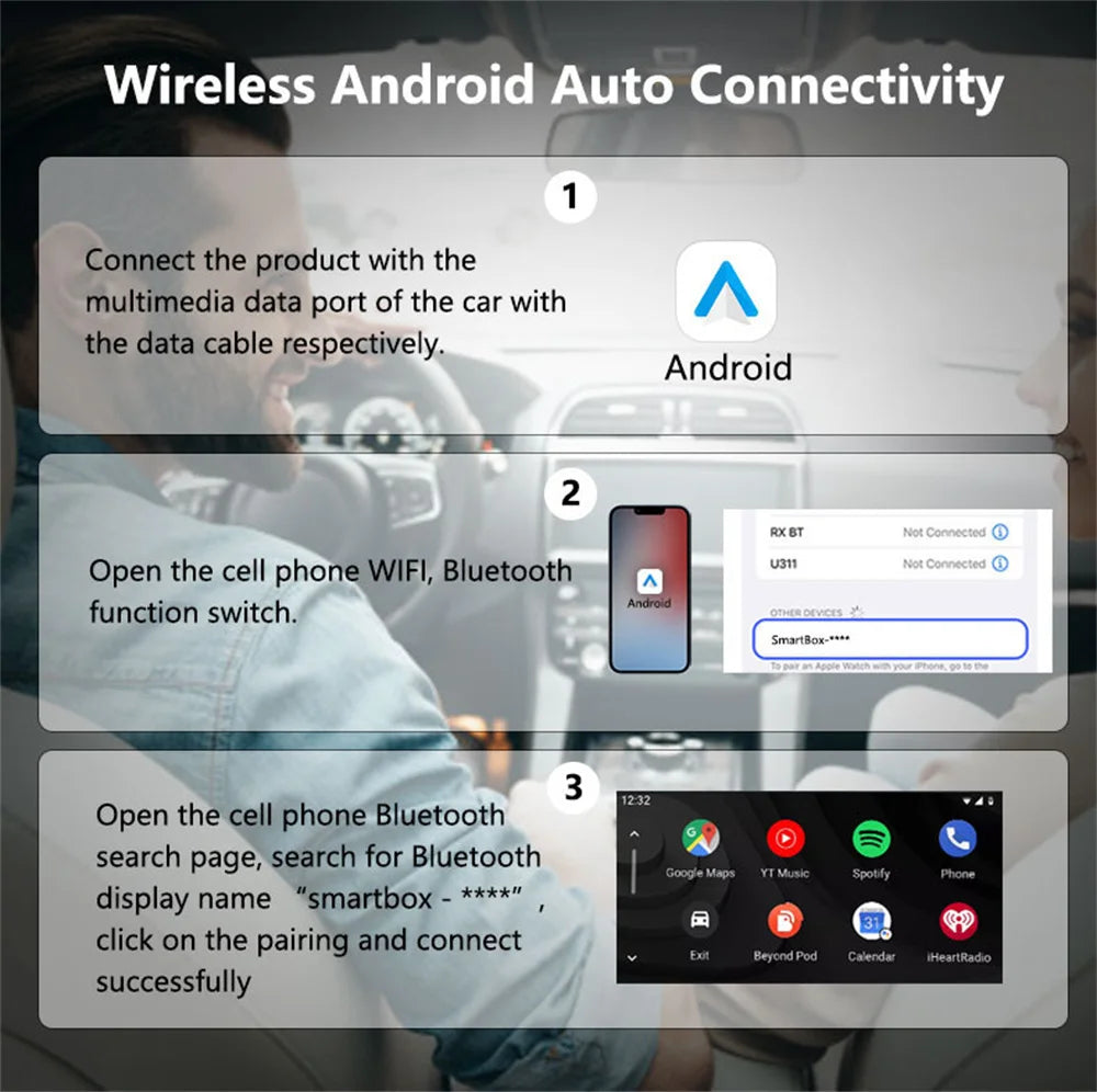 2 in 1 Wireless CarPlay and Android Auto Adapter 5.8Ghz Bluetooth 5.0