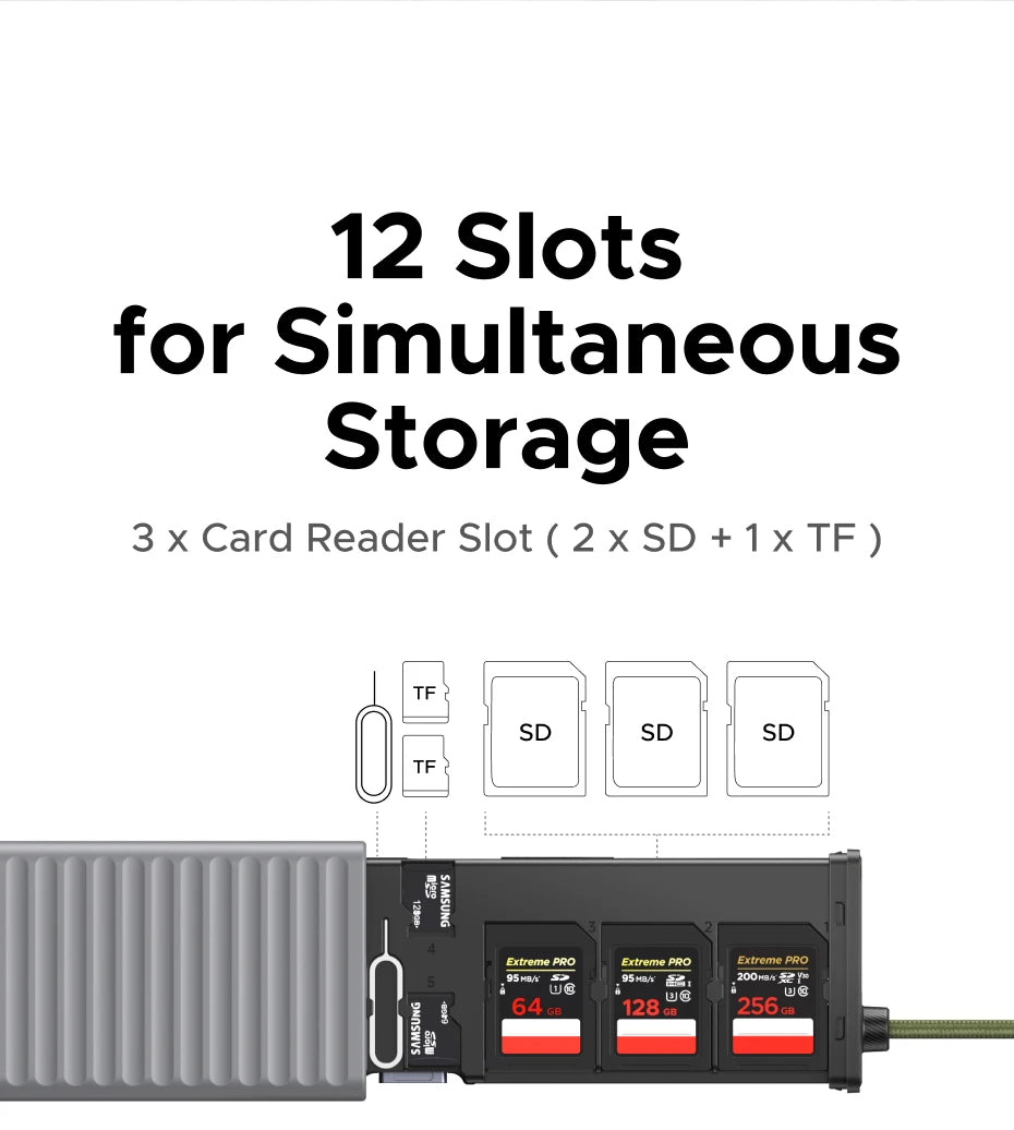 USB-C Memory Card Reader and Storage Case - 9