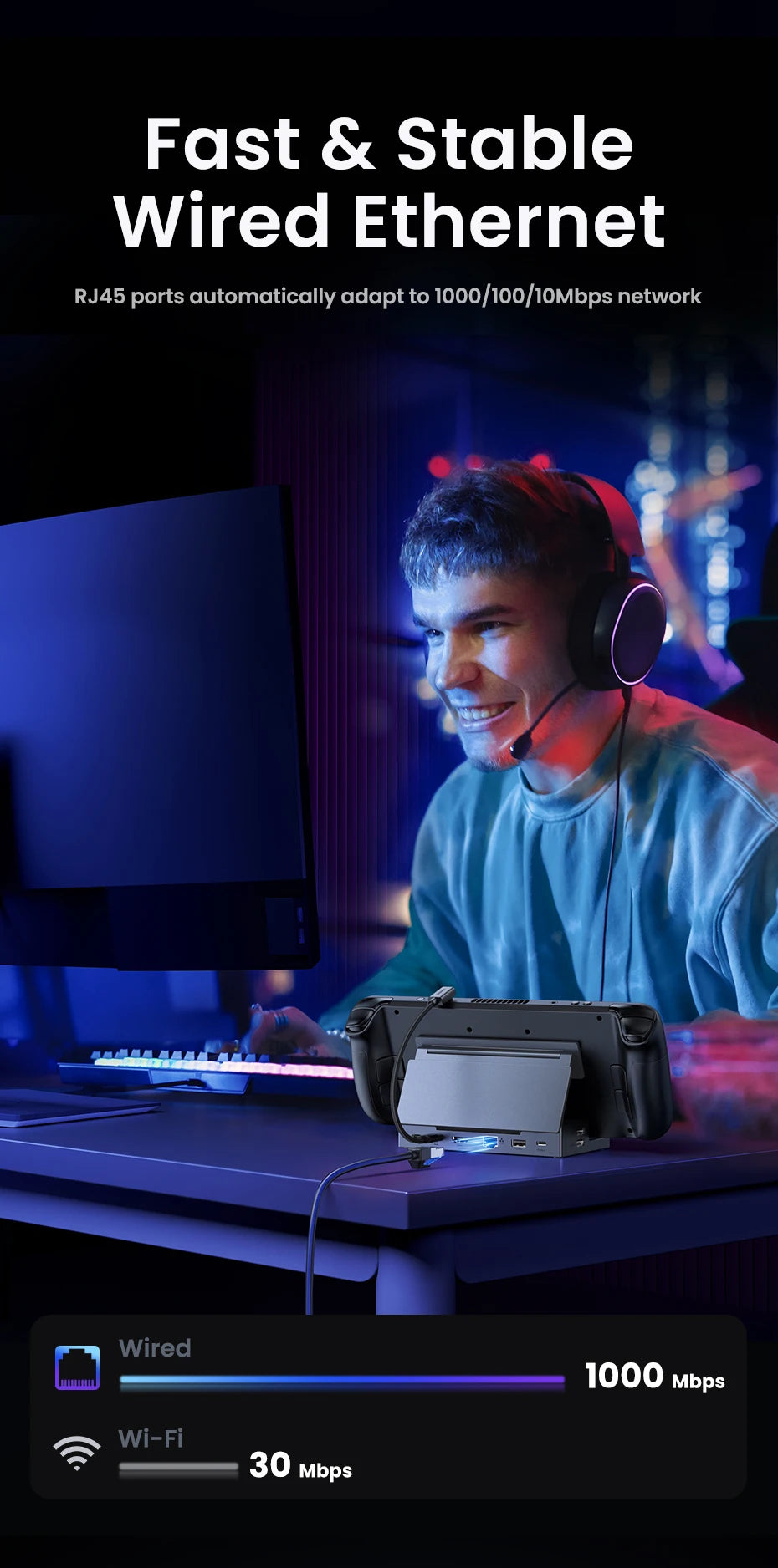 9-in-1 USB-C Gaming Docking Station with 4K HDMI and Stand