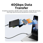 USB4 240W Fast Charging and 40Gbps Data Sync Cable