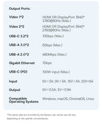USB-C Triple Display Docking Station for Laptops