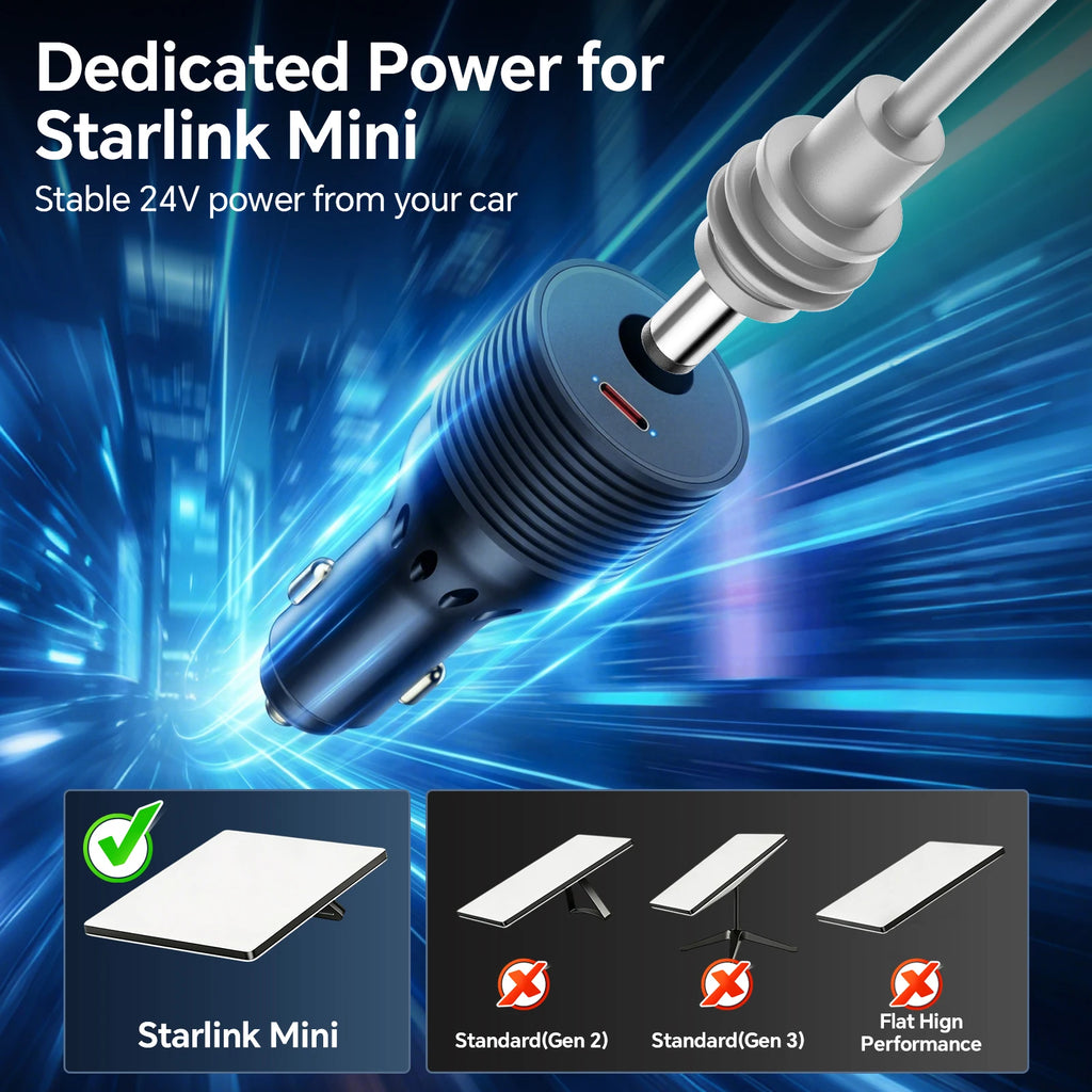 90W DC Power Adapter and 45W USB-C Car Charger for Starlink Mini