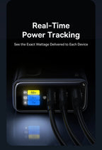 100W GaN Fast Charger with Digital Power Display and Foldable Plug