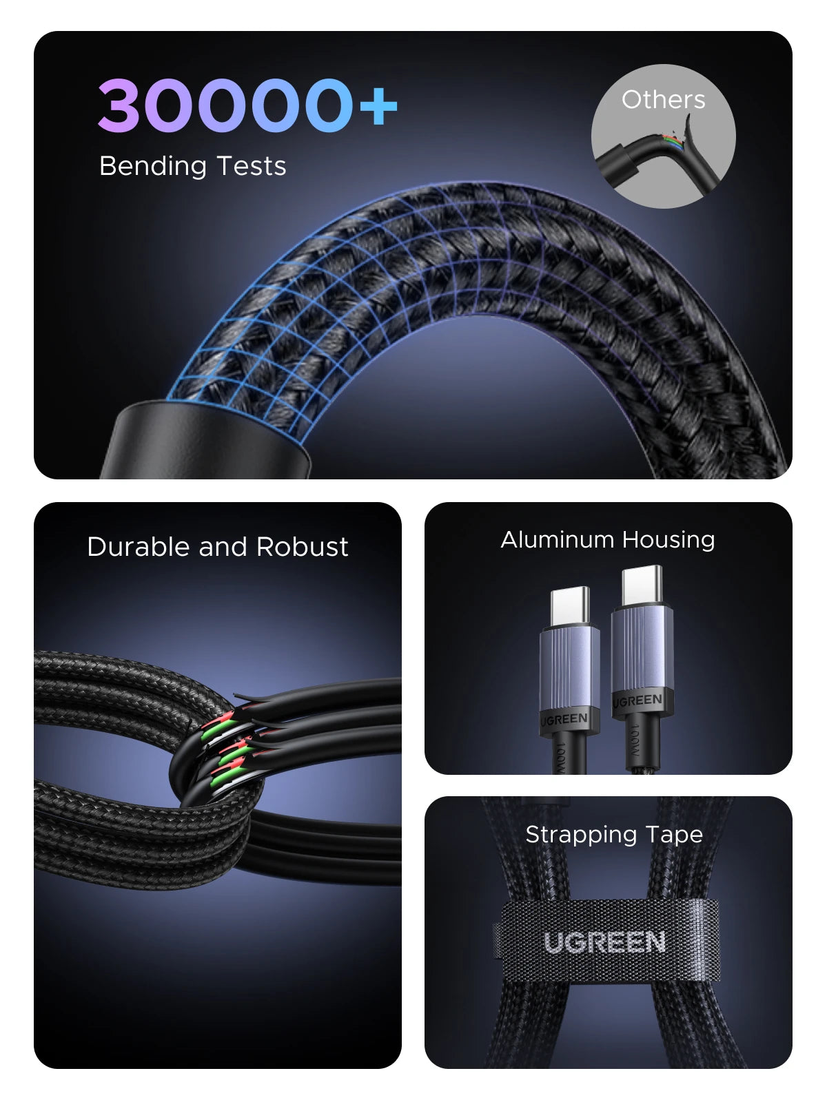 100W USB-C to USB-C Fast Charging Cable for Laptops and Smartphones