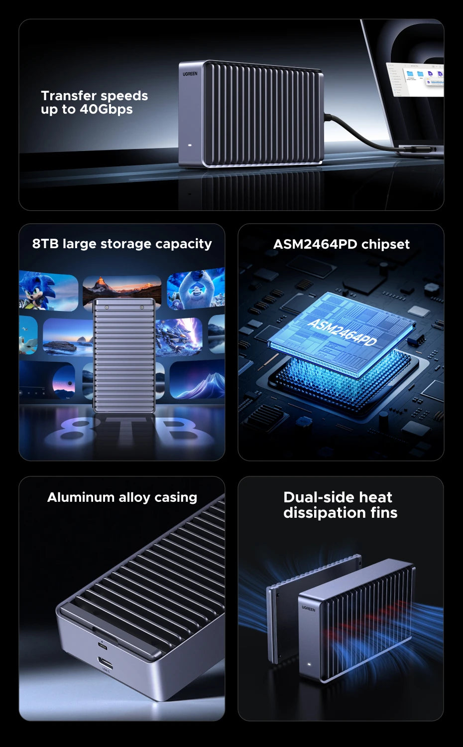 40Gbps USB4 NVMe SSD Enclosure for Thunderbolt and High-Speed Data