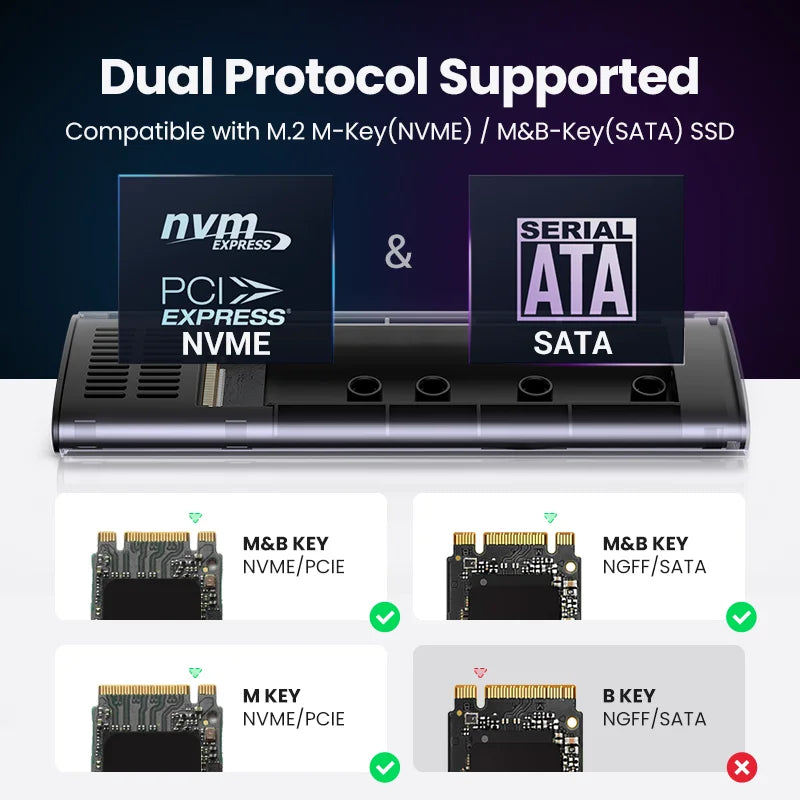 Dual Protocol M.2 NVMe SATA SSD Enclosure USB-C 10Gbps Adapter