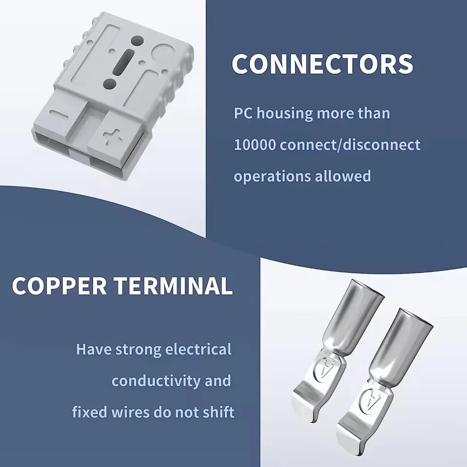50A 120A 600V Battery Charging Quick Power Connector Plug Set
