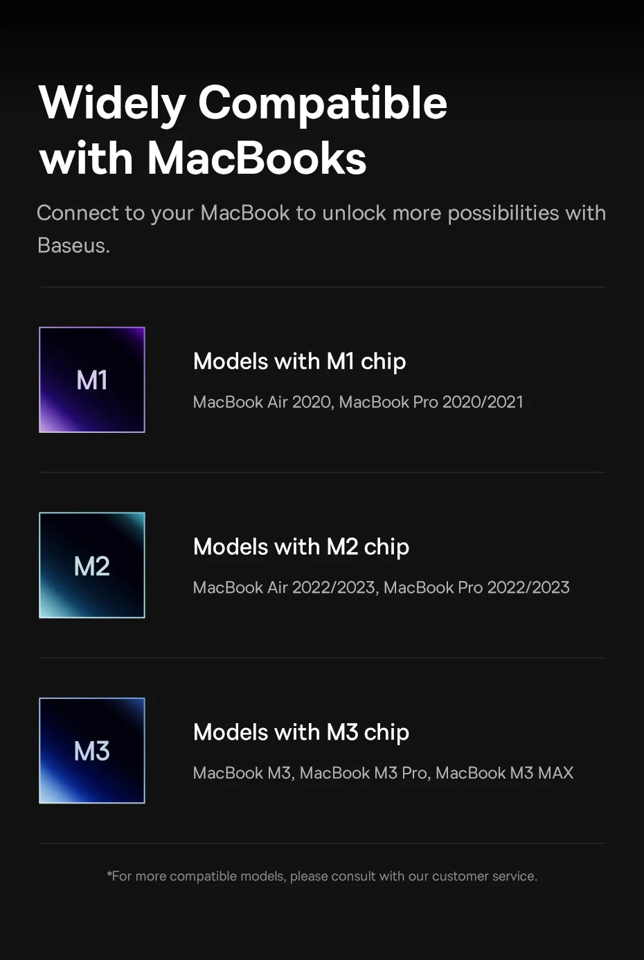 6-in-1 Dual USB-C Hub for MacBook with 4K HDMI and SD/TF Card Reader