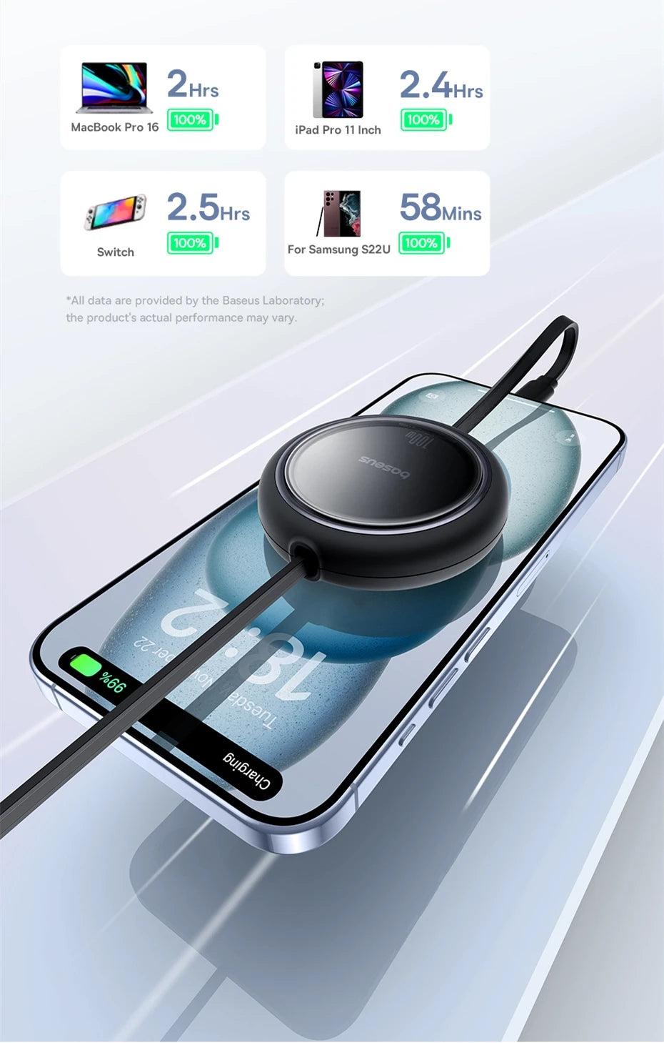 100W Fast Charging Retractable USB-C Cable - 17