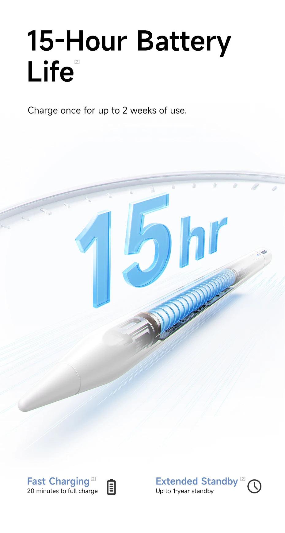 Bluetooth Stylus Pen for iPad with Palm Rejection and Tilt Sensitivity