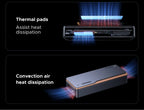 40Gbps USB4 M.2 NVMe SSD Enclosure Adapter