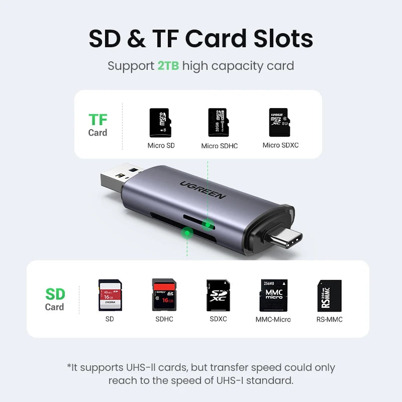 USB 3.0 and USB-C Dual Slot SD and TF Memory Card Reader