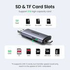 USB 3.0 and USB-C Dual Slot SD and TF Memory Card Reader