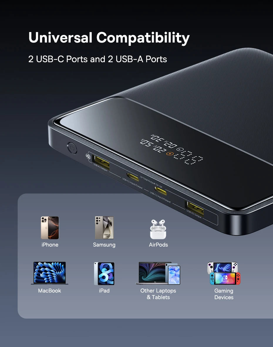 100W Fast Charging 20000mAh Portable Laptop Power Bank