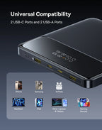 100W Fast Charging 20000mAh Portable Laptop Power Bank