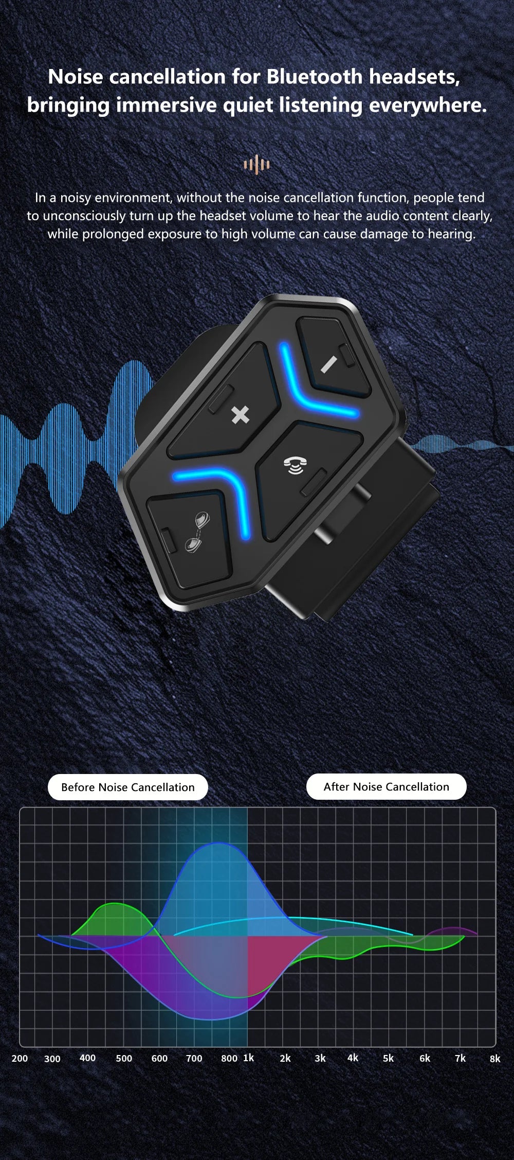 Bluetooth 5.4 Motorcycle Helmet Intercom Headset