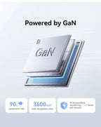 140W GaN Fast Wall Charger for Laptops and Smartphones