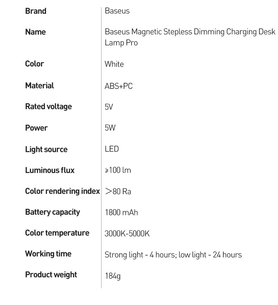 Magnetic Rechargeable LED Desk Lamp with Stepless Dimming - 25