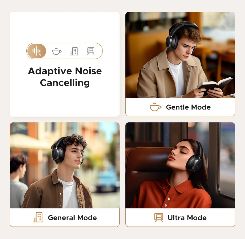 Wireless Active Noise Cancelling Headphones with LDAC and 120h Battery