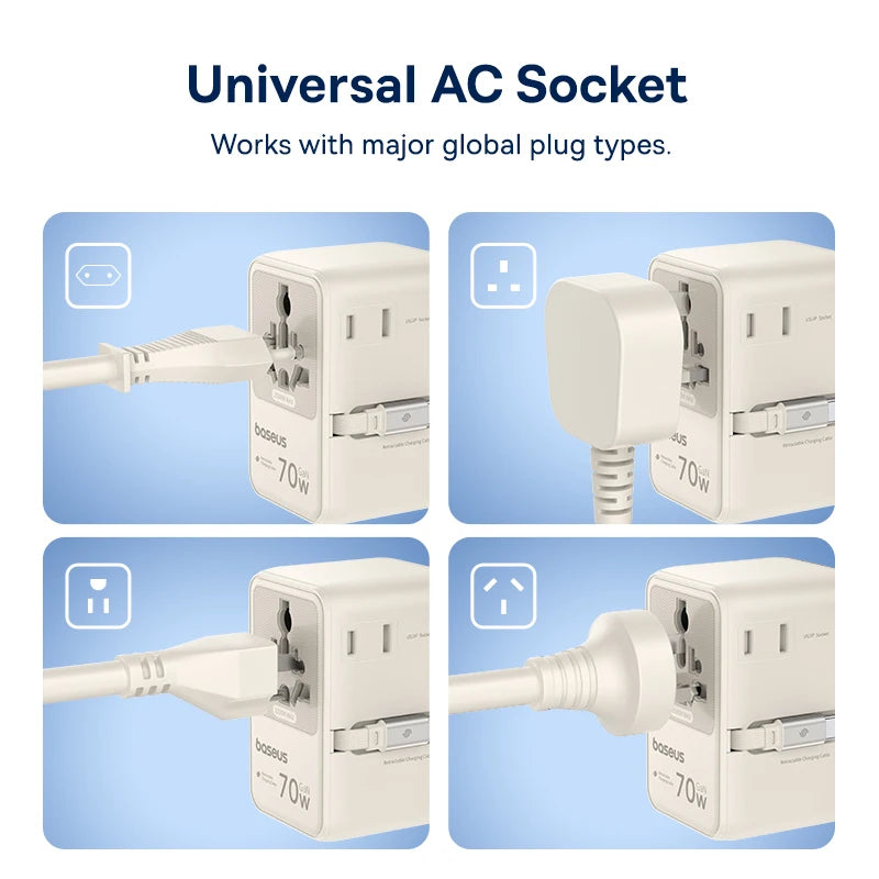 70W Universal GaN Travel Adapter with Fast Charging Ports - 3
