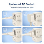 70W Universal GaN Travel Adapter with Fast Charging Ports