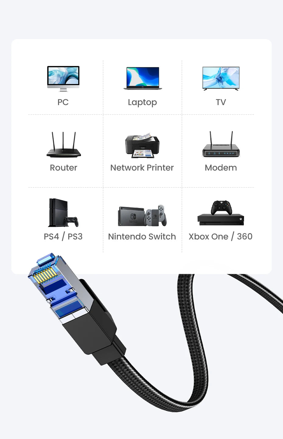Cat 8 Ethernet Cable 40Gbps High-Speed Braided LAN Cord - 11