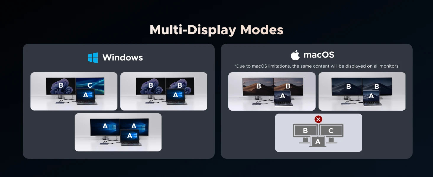 11-in-1 USB-C Docking Station with 4K 120Hz Display and 100W PD - 12
