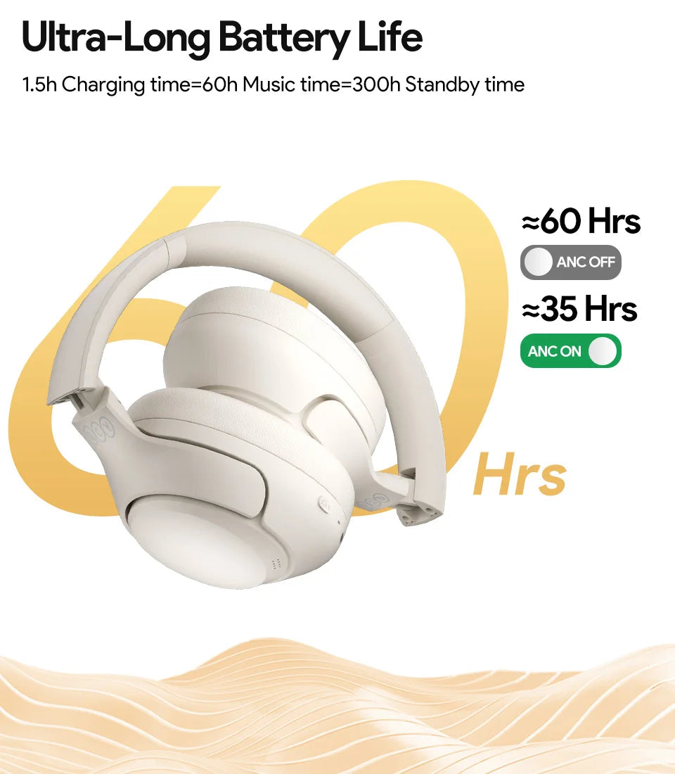 Active Noise Cancelling Bluetooth 5.4 Over-Ear Wireless Headphones - 15