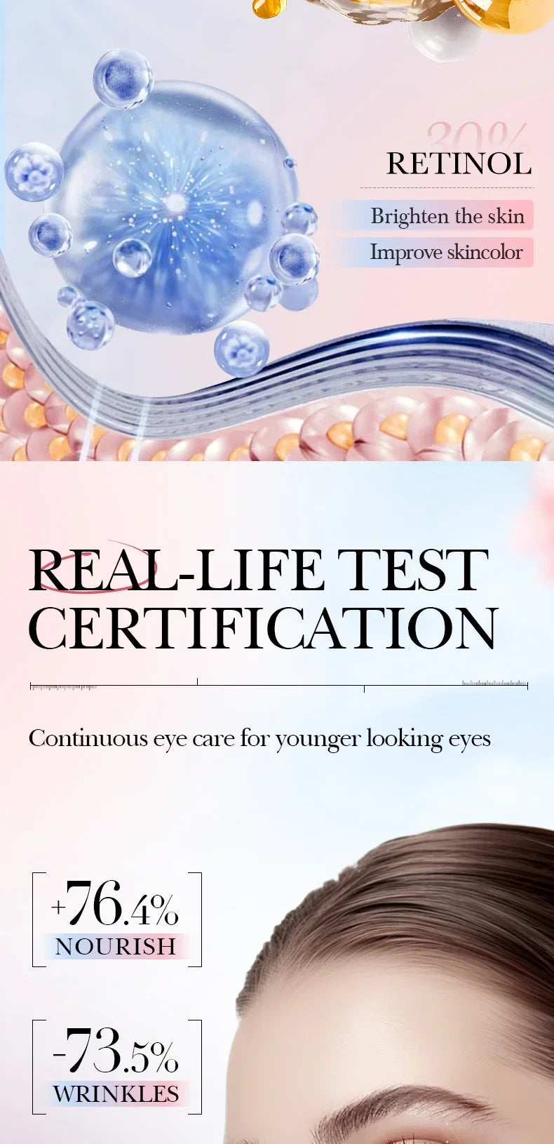 Anti-Wrinkle Retinol Eye Cream for Dark Circles and Puffiness - 15