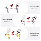 Spray Gun Cup Adapter for HVLP Paint Sprayers