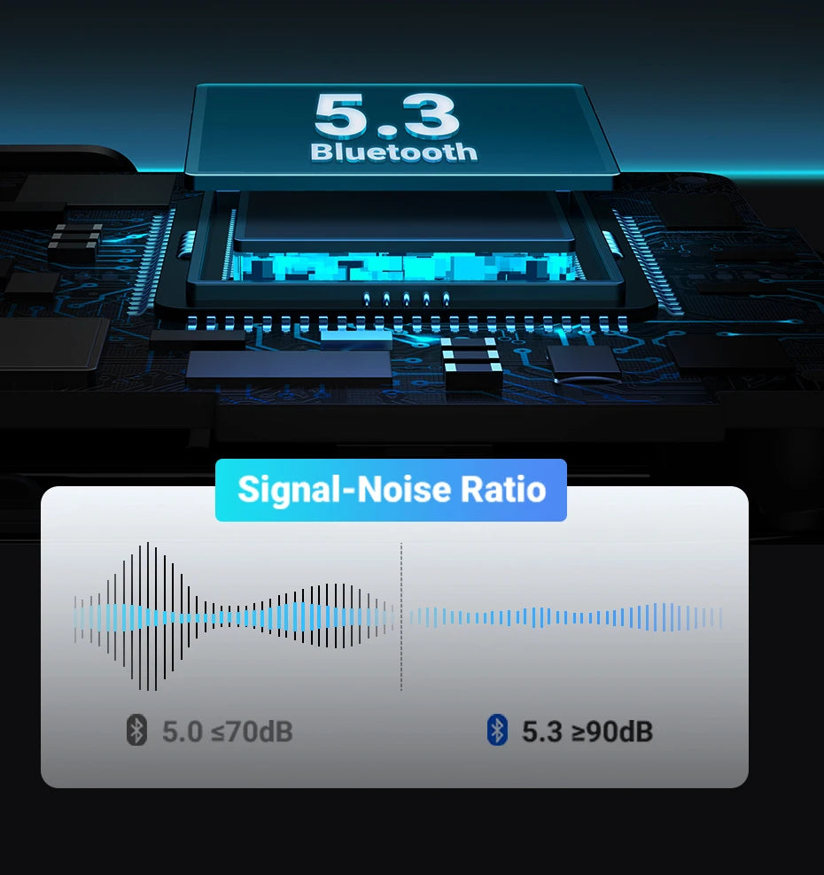 Bluetooth 5.3 Car AUX Adapter for Wireless Music and Hands-Free Calls