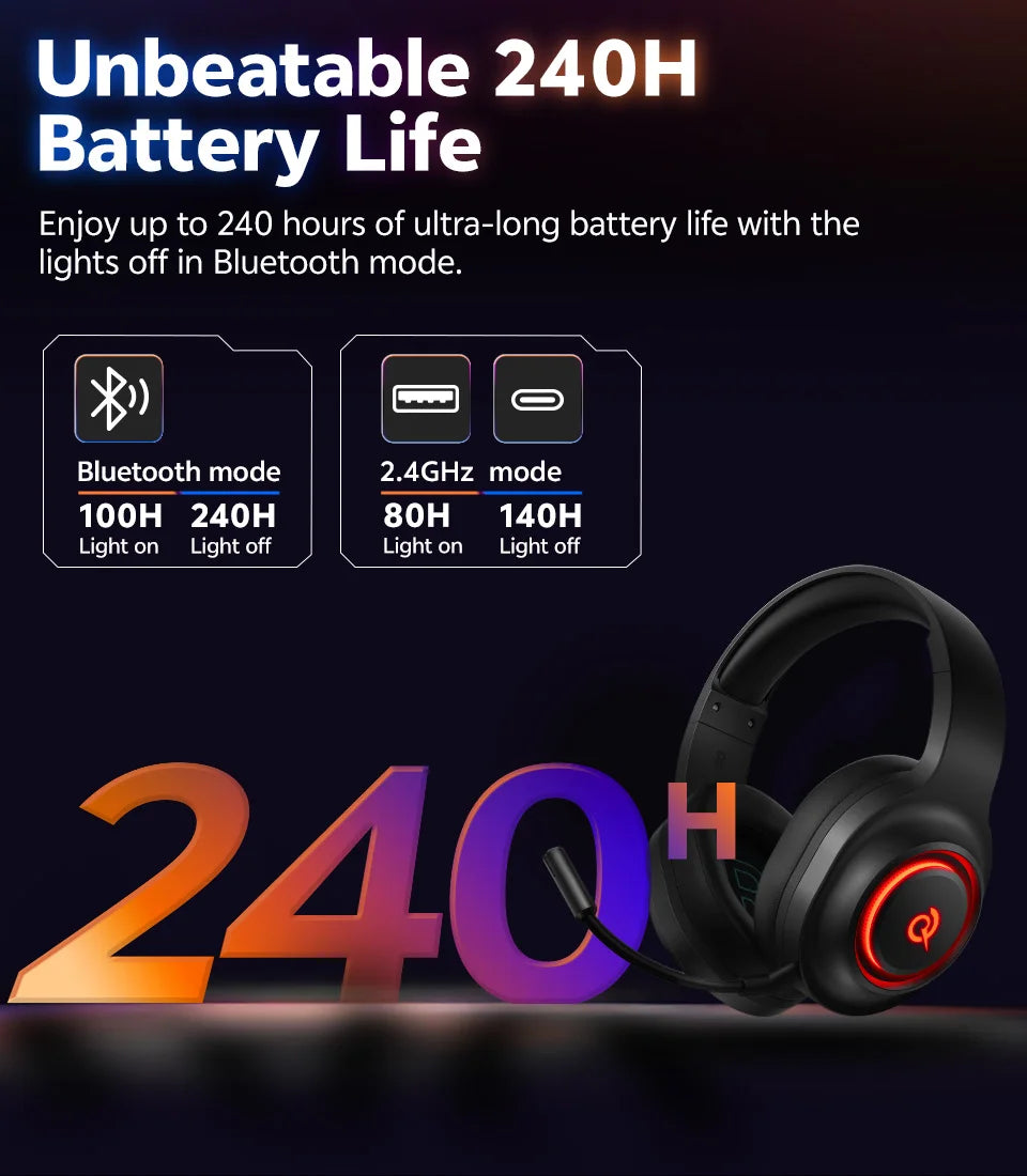 Wireless Gaming Headset with 7.1 Surround Sound and Bluetooth 6.0 - 20