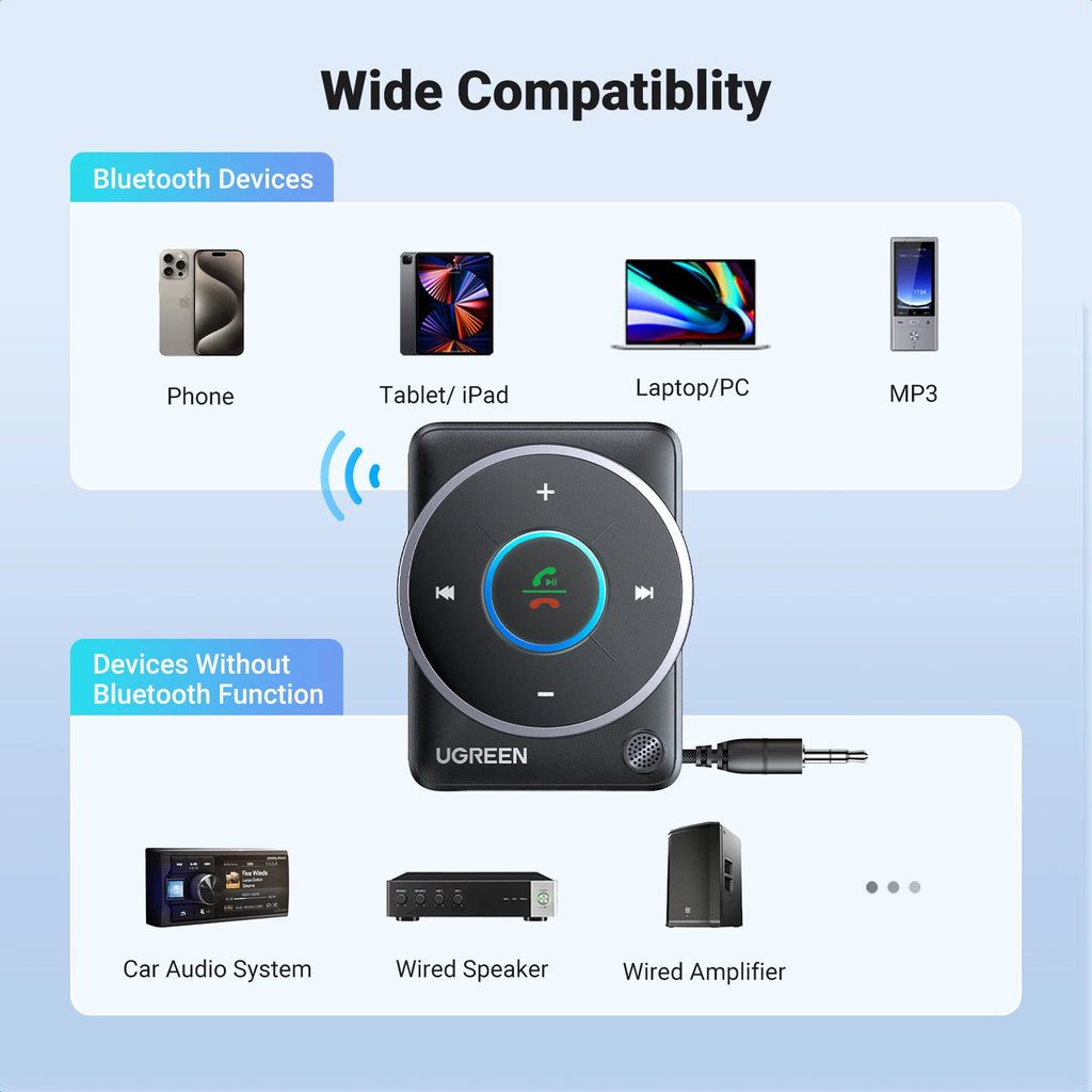 Bluetooth 5.4 Car AUX Receiver Adapter with Microphone