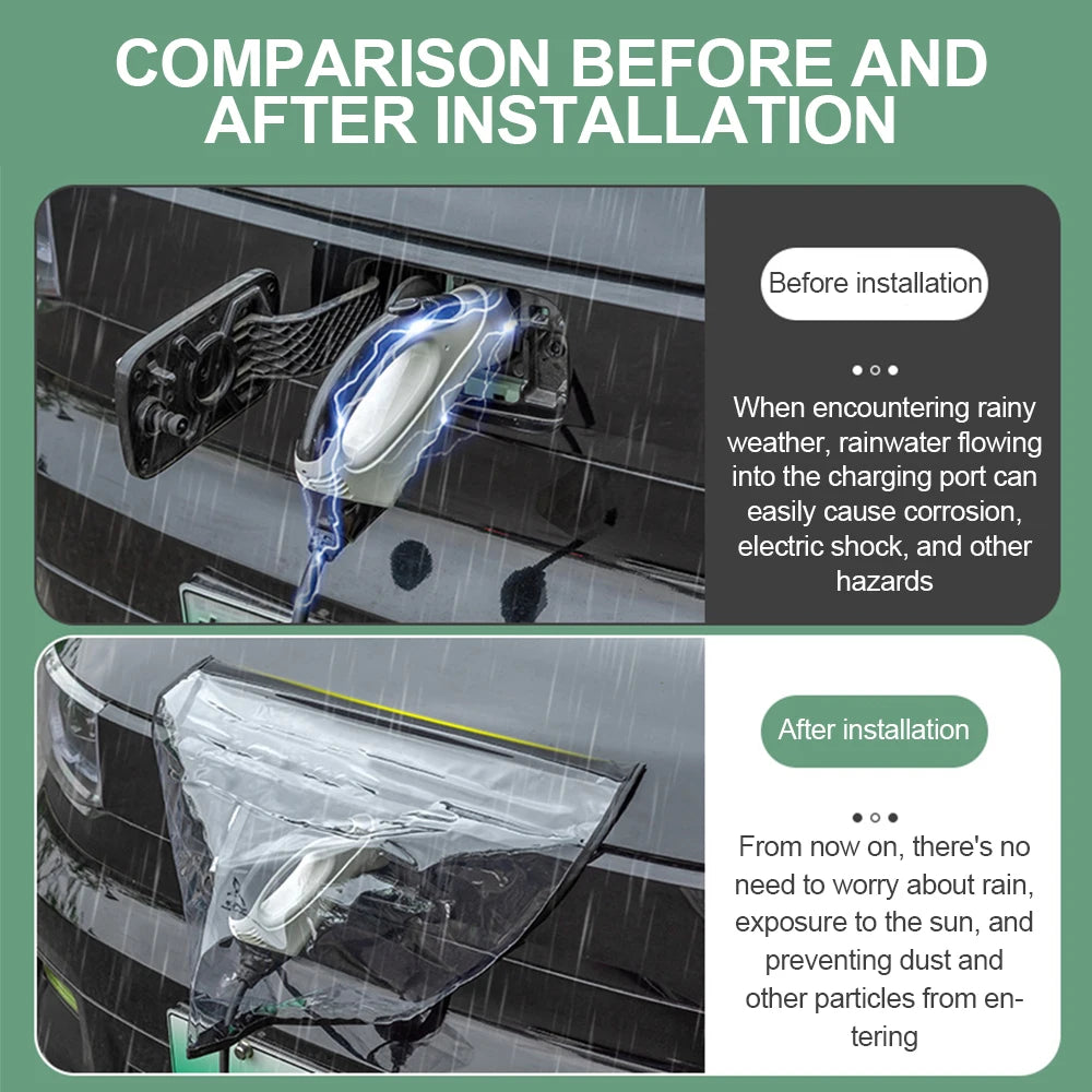 Universal EV Charging Port Rainproof Dustproof Cover with Magnetic Strip