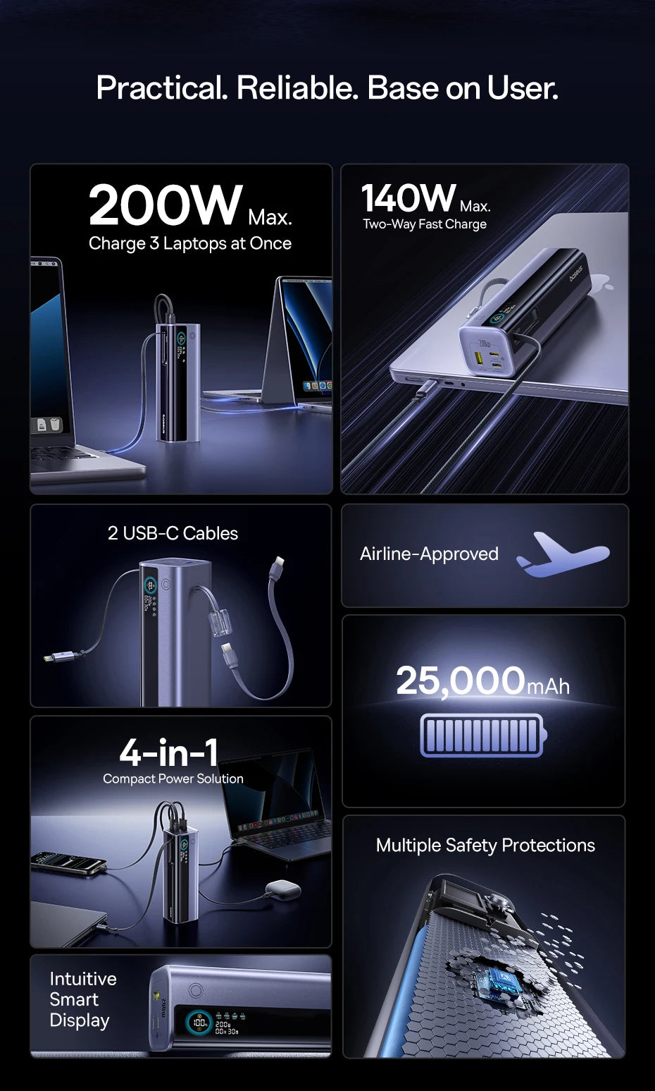200W 25000mAh Fast Charging Power Bank with Retractable Cables - 8