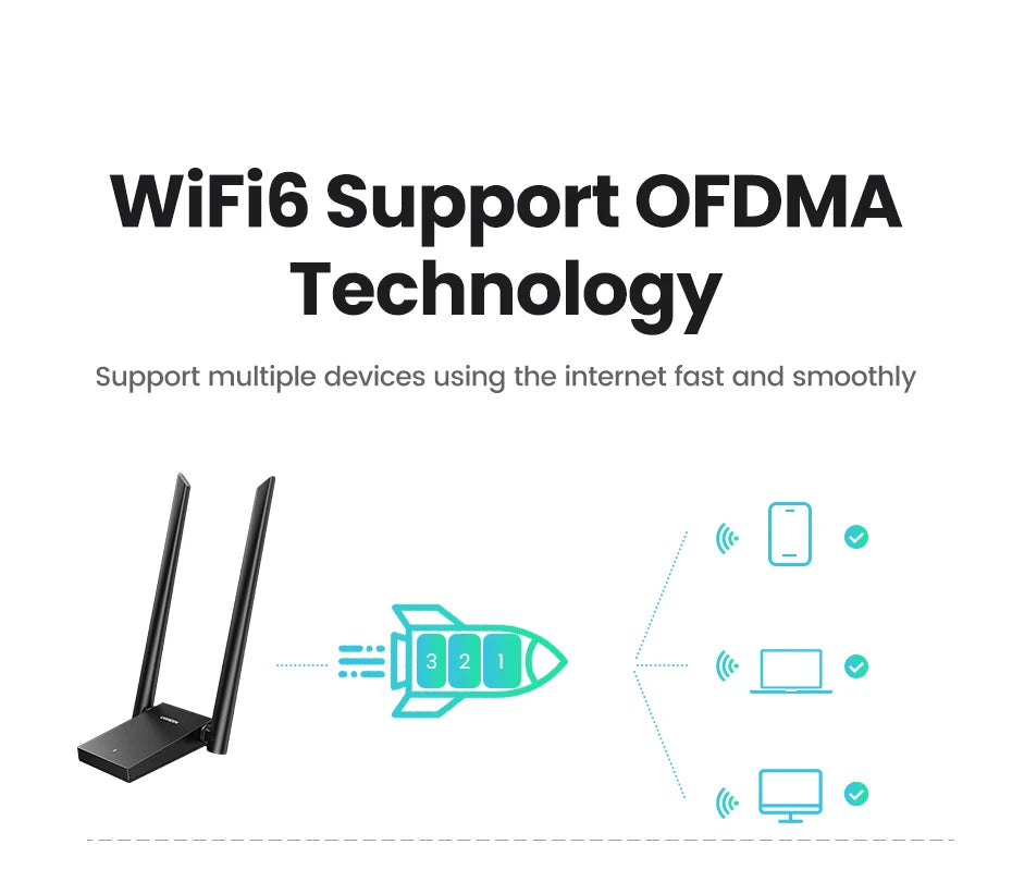 AX1800 Wi-Fi 6 USB 3.0 Dual-Band Wireless Adapter for PC and Laptop - 19