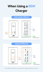 12-in-1 USB-C Docking Station for MacBook and Windows Laptops