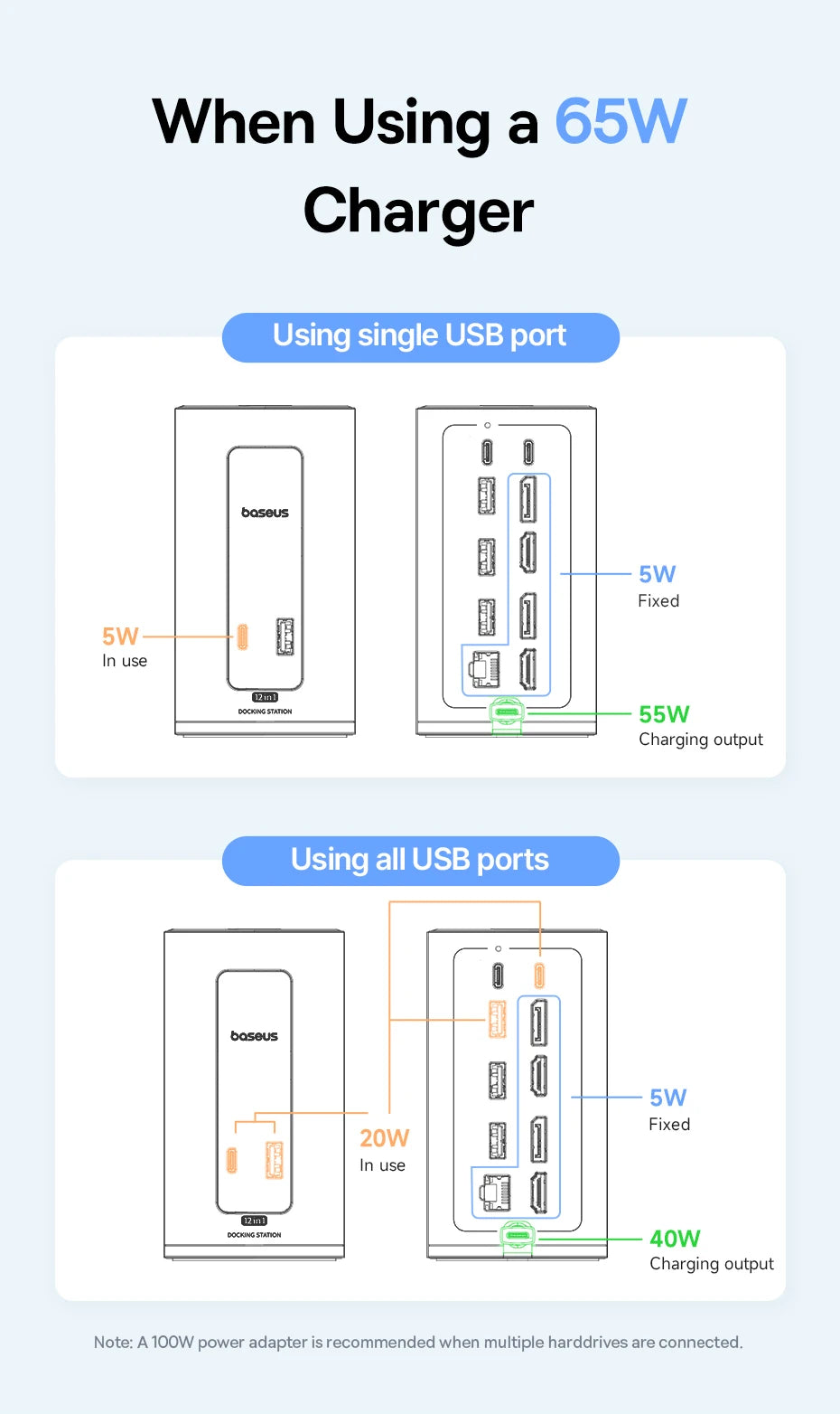 12-in-1 USB-C Docking Station for MacBook and Windows Laptops