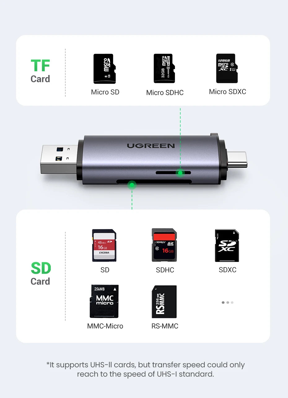 USB 3.0 and USB-C Dual Slot SD and TF Memory Card Reader - 9
