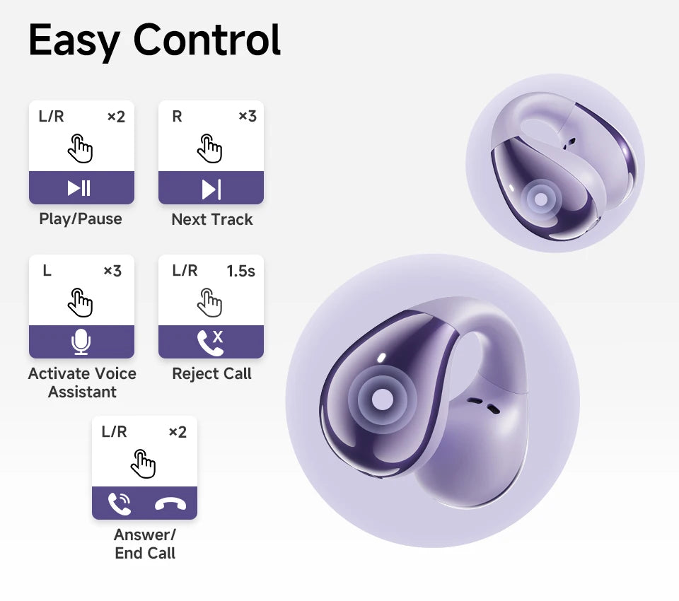 Open Ear Wireless Bluetooth 5.4 Earbuds with ENC Mic