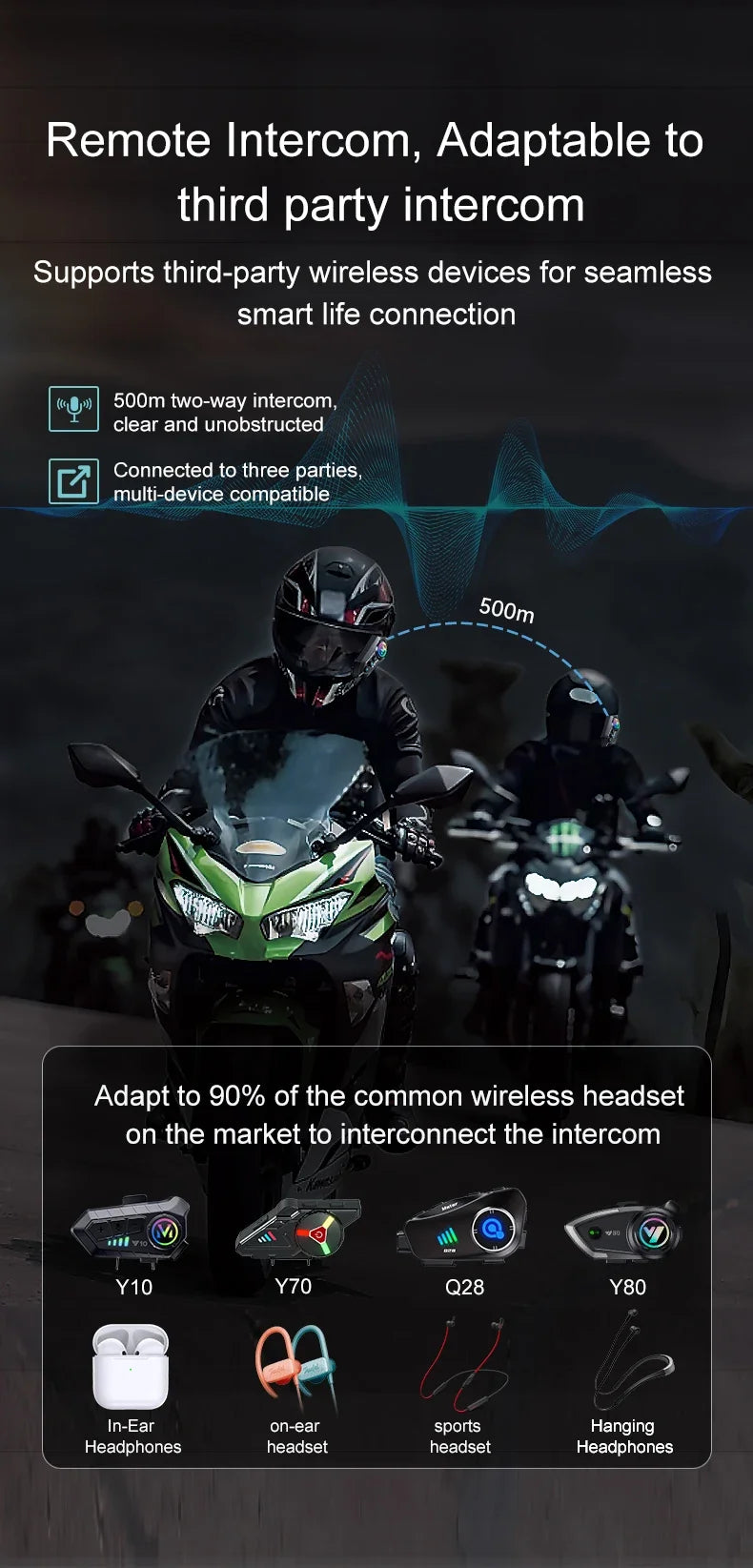 Y12 Pro Bluetooth 5.4 Motorcycle Helmet Intercom Headset 500M