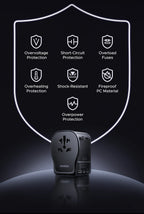 65W GaN Universal Travel Adapter with 2 USB-C and 1 USB-A Ports