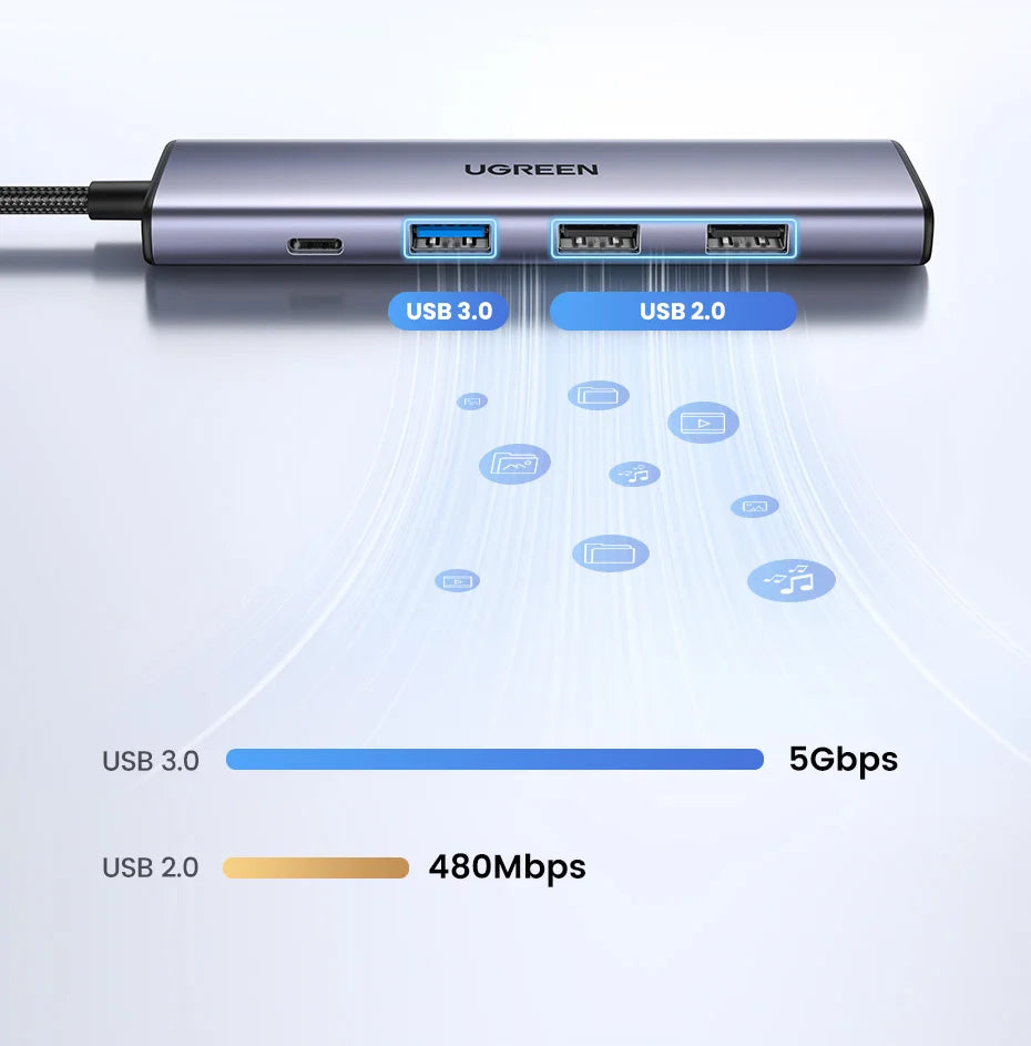5-in-1 USB-C to 4K HDMI Hub with 100W Power Delivery